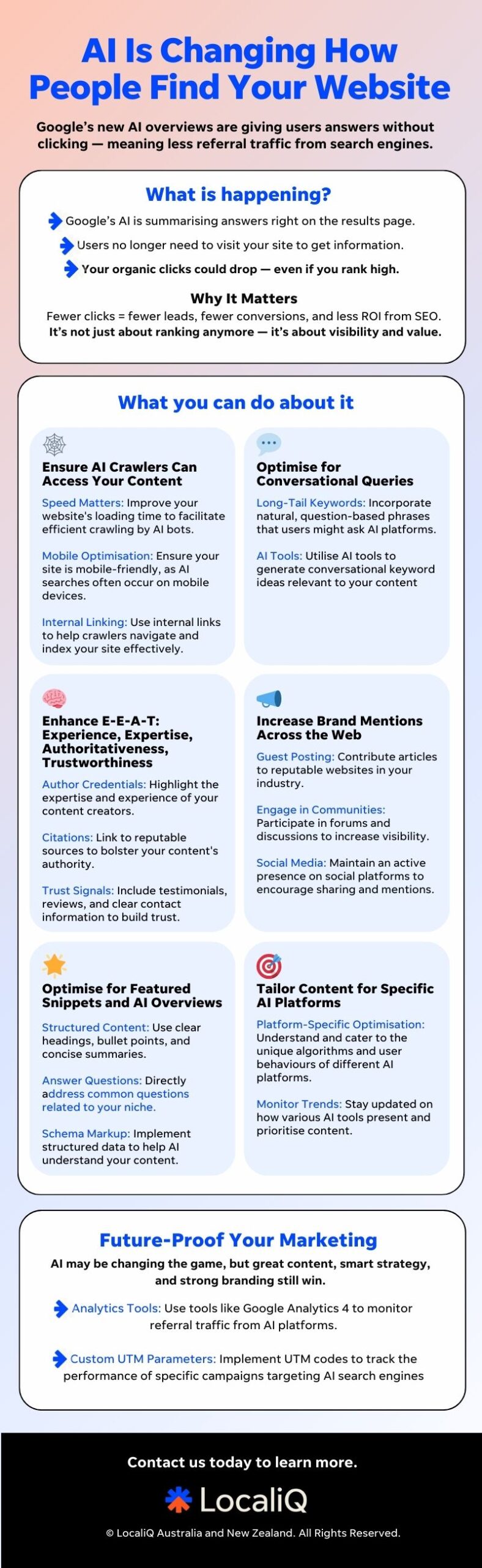 How Google’s AI Overviews Are Changing Website Traffic