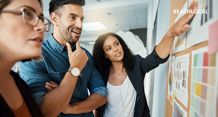 Four Ways to Start Your Content Marketing Plan