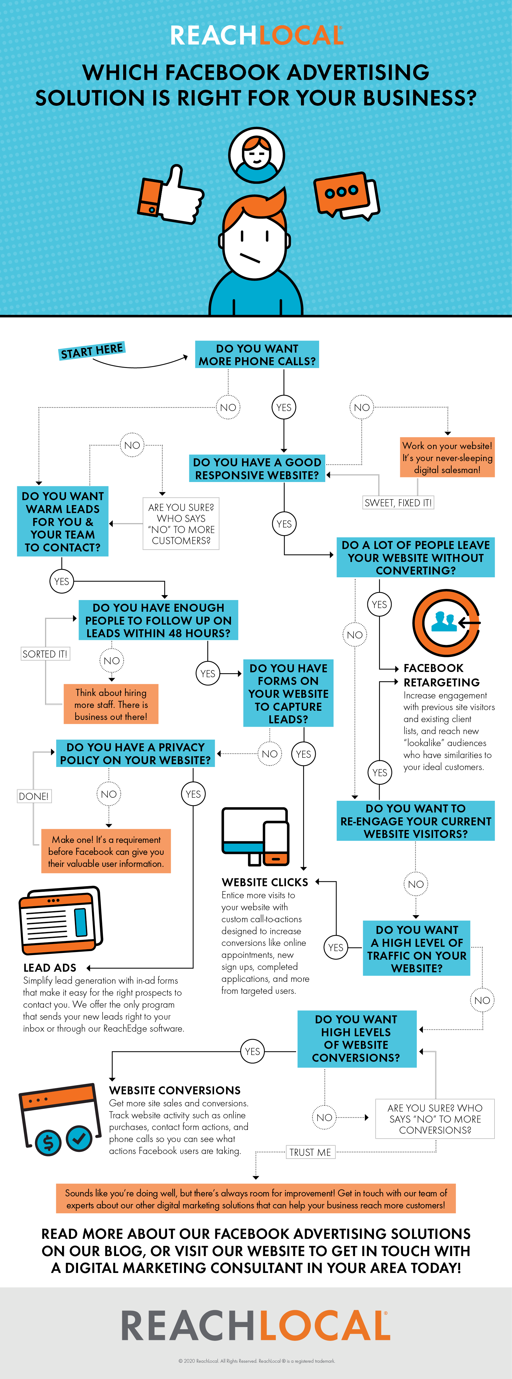 Shaypay123: Is It Right For Your Business? - 6jfjn6i