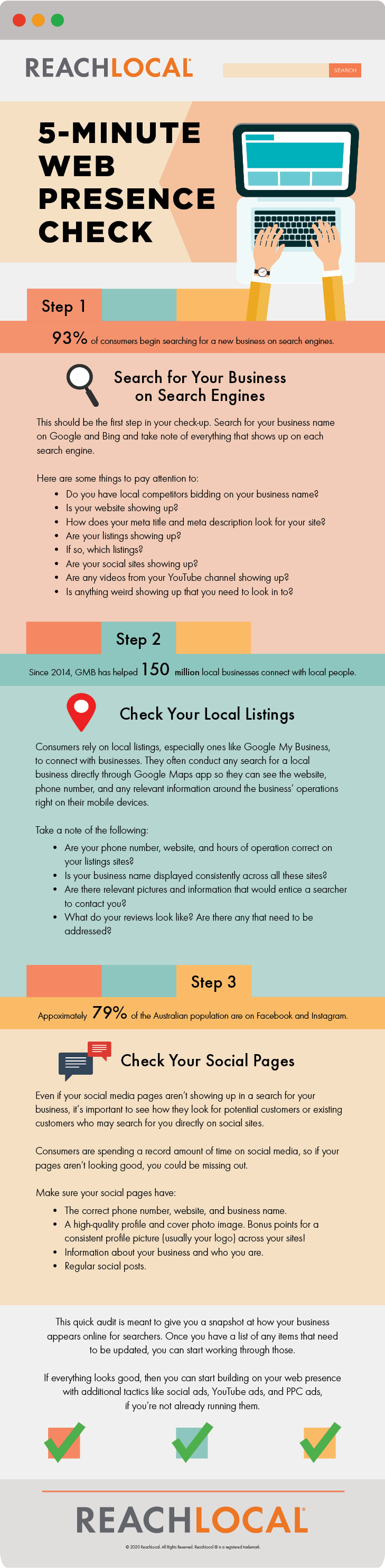 5-Minute Web Presence Check - LocaliQ Australia