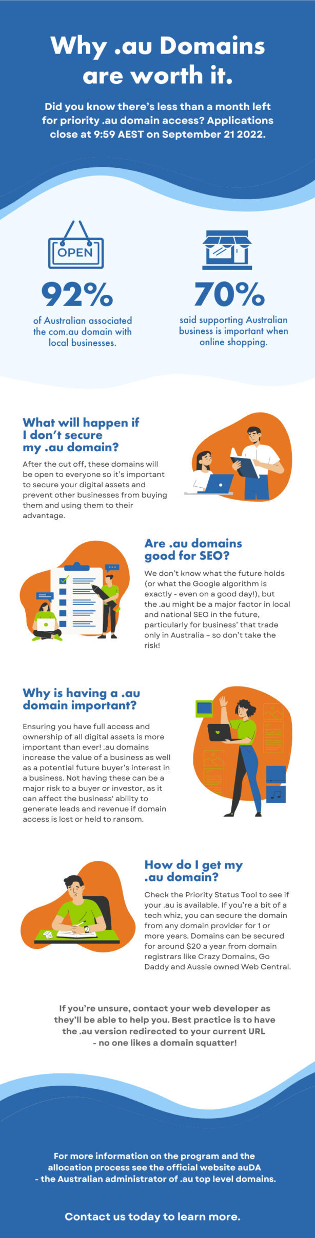 Why au. Domains Are Worth It