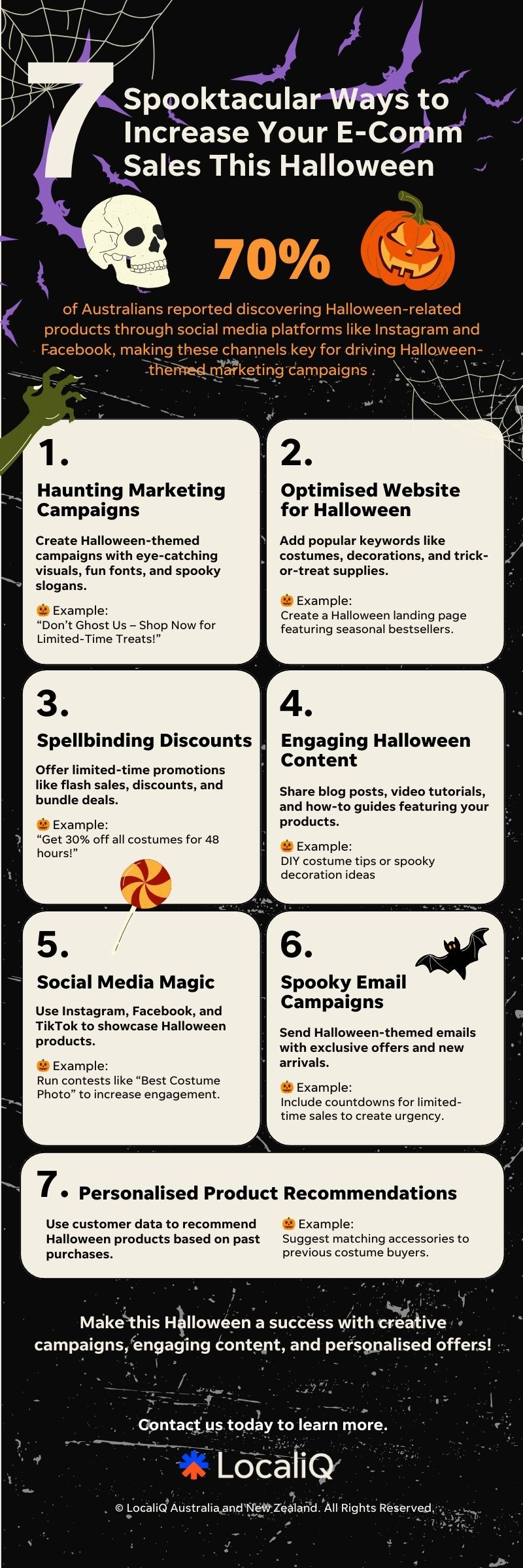 7 Spooktacular Ways to Boost Your E-Commerce Sales this Halloween