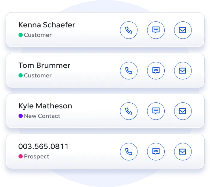 why the localiq digital marketing platform is different