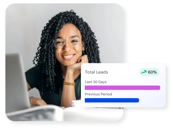 why the localiq digital marketing platform is different