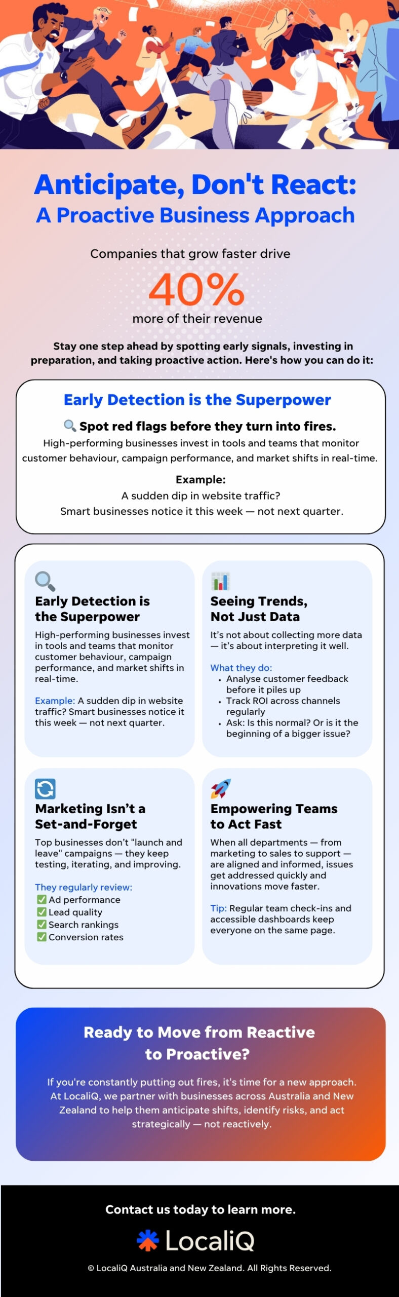 A Proactive Business Approach